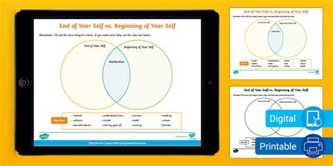 Third Grade Venn Diagram: End of Year Self vs. Beginning