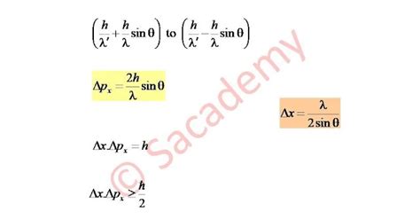 Gamma ray microscope method | Quantum mechanics | Physical basis of ...