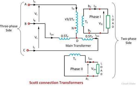 Electrical Transformer Diagram Connection 的图像结果