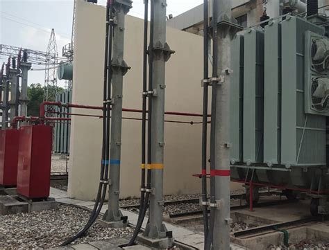 Dhee Automation | Smart Solutions