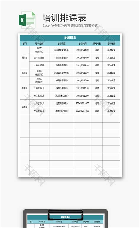 培训成绩名单图解表格Excel模板下载_熊猫办公