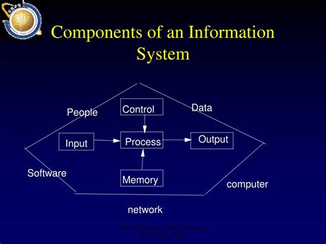 Information Systems 的图像结果