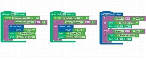 How to Use Debug Module for Loop 的图像结果