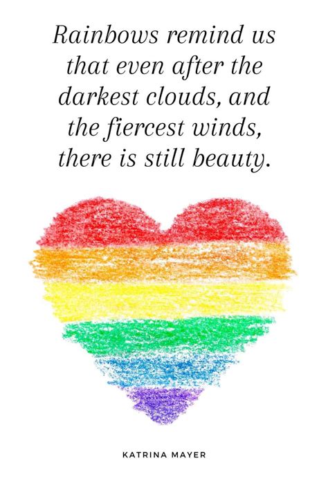 Image result for Rainbow Colours for RGB Coding Python