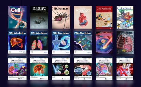 ScienceMagazine Fig 的图像结果