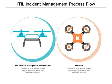 ITIL Incident Management Process Flow 的图像结果