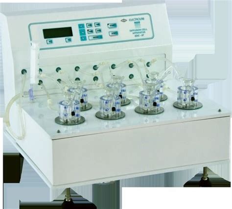 Image result for Cell Diffusion Microscope