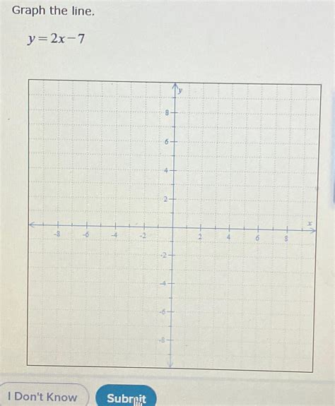 Graph the line.y=2x-7 | Chegg.com