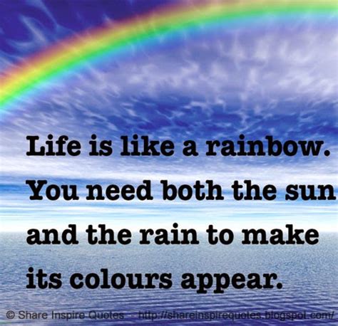 Image result for Rainbow Colours for RGB Coding Python