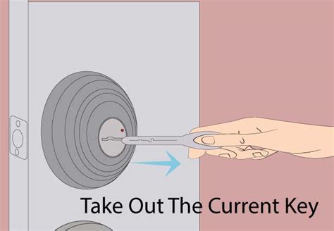 Image result for How to Reset Key Lab