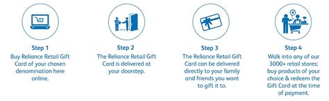 Reliance Retail Gift Card -Rs.10000 : Amazon.in: Gift Cards