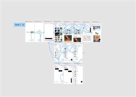 Operating System Mini Projects 的图像结果