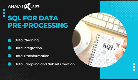 Guide to master SQL for Data Science - Steps, Roadmap, and Importance ...