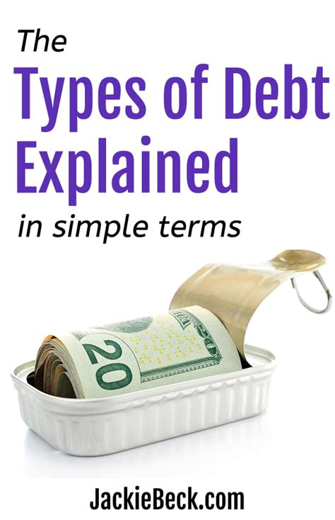 Types of Debt 的图像结果