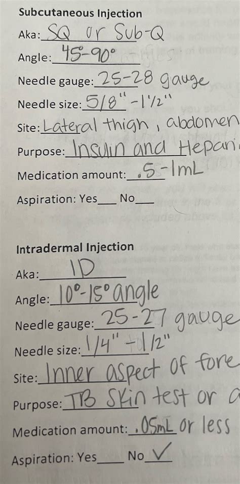 [Solved] Subcutaneous Injection Aka : SQ or Sub- Q Angle: 45-900 THIES ...