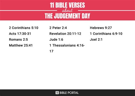 11 Bible Verses about The Judgement Day