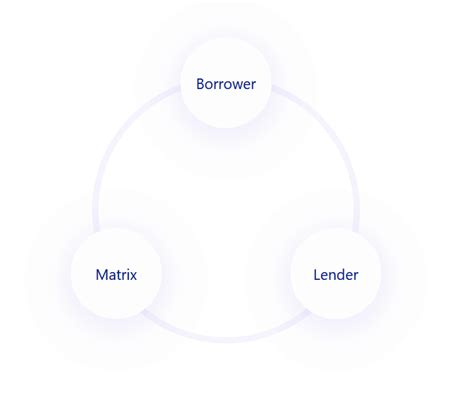 Rezultat imagine pentru Matrix Recovery