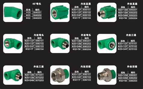 一般家用的ppr水管直径是多少？ - 金绿建管道商城