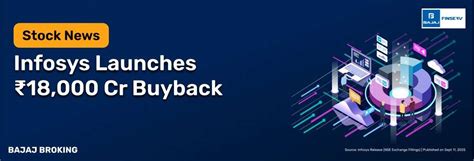 Infosys announces ₹18,000 crore tender-offer buyback at ₹1,800/share ...