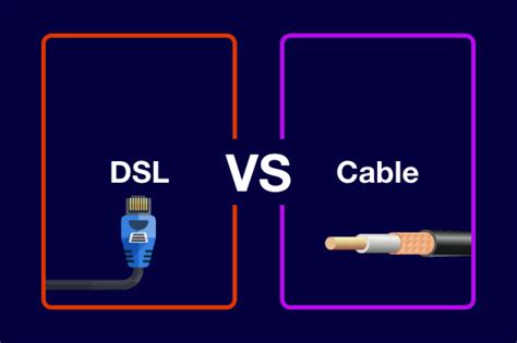DSL Cable Internet 的图像结果