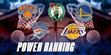 NBA Power Rankings (2025)