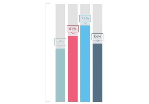 Image result for Math PSLE Fraction