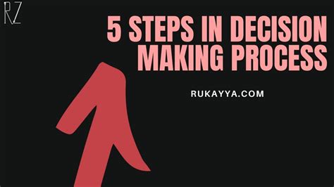 Image result for Steps for Making Decisions