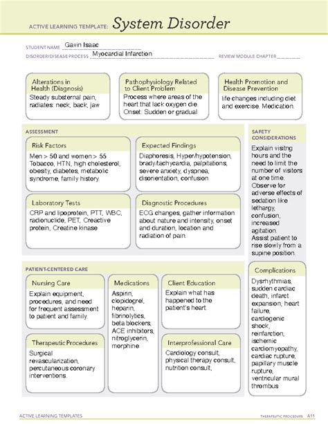 System Disorder Ati Template - systemdesign