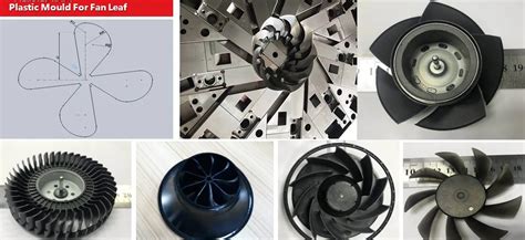 Fan Blade Compression Molding Process 的图像结果