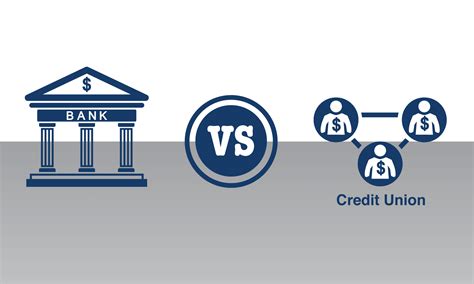 Credit Union Vs Bank - Understanding The Contrast