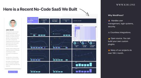 Image result for How to Build No Code App