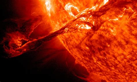 Image result for Solar Minimum Cycle