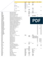 Image result for Function Moducle Fi Acdoca