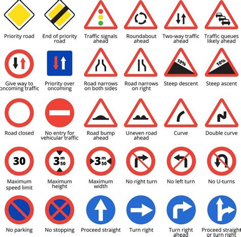 DMV Road Signs Explained 的图像结果