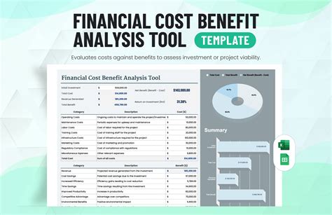 Image result for Cost Modeling Examples in Excel