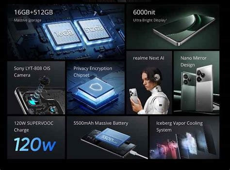 Realme GT6: ఈ టాప్-5 ఫీచర్లతో వచ్చిన రియల్ మీ ఫ్లాగ్ షిప్ ఫోన్.!