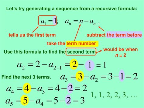 Sequences Explained 的图像结果