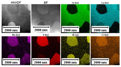 Microstructure, Mechanical Properties, and Thermal Stability of Carbon ...