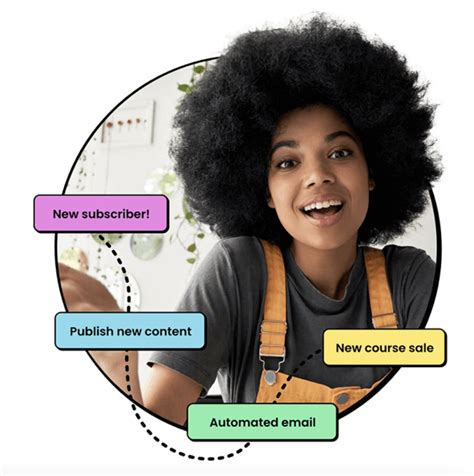 Best Software Programs 的图像结果