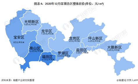 深圳各区公办(小学+初中)学区划分汇总(学区地图+入学划分) - 知乎