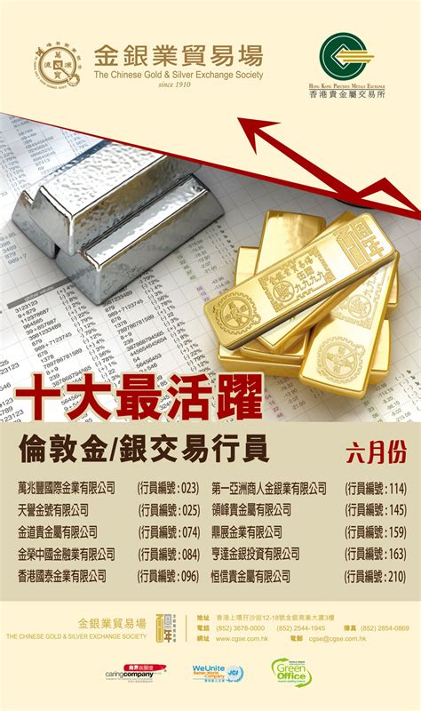 金荣中国金融业有限公司品牌简介