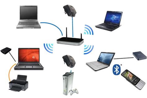 Ketz Technologies | Chennai, Tamilnadu, India