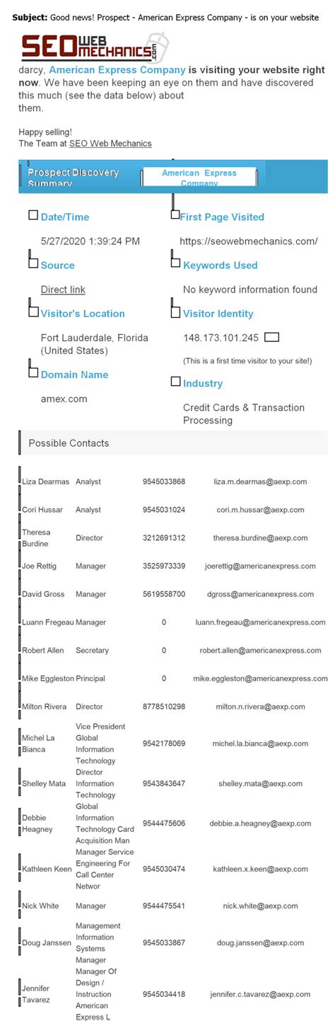 Image result for Visitor Activity Tracking