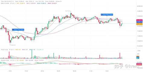 BG Chartplotters 的图像结果