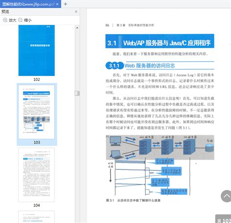 图解性能优化pdf下载-图解性能优化电子版免费版高清完整版-精品下载