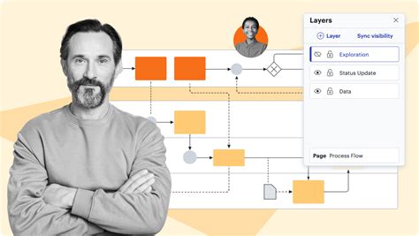 Tree Diagram Maker | Create a Decision Tree Online | Lucidchart