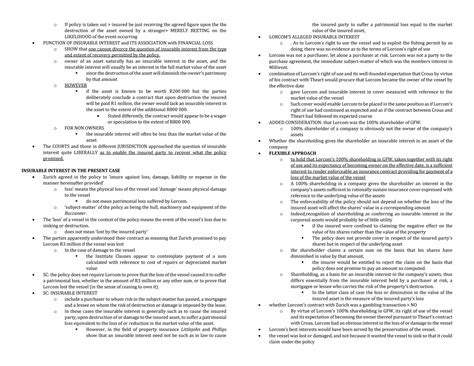 Lorcom Digest.docx