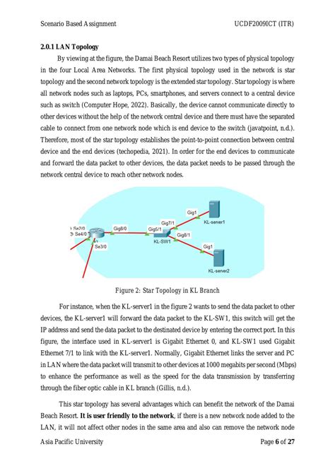 Networking Tutorial 的图像结果