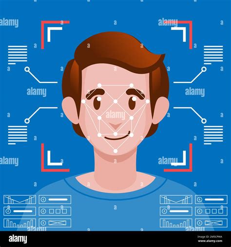 Image result for Face Recognition System