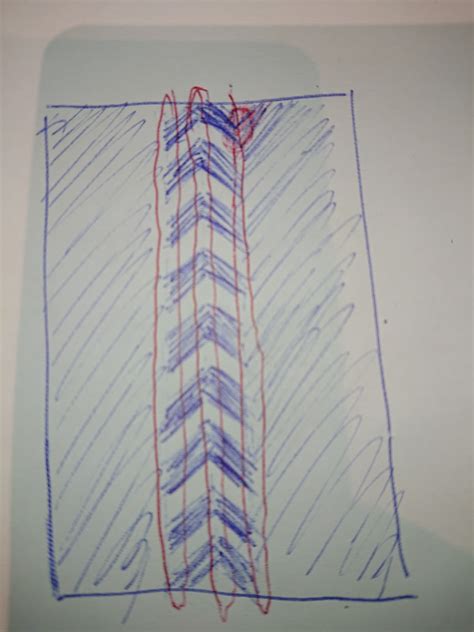 Uniones a testa, resistirá? - General - Foromadera